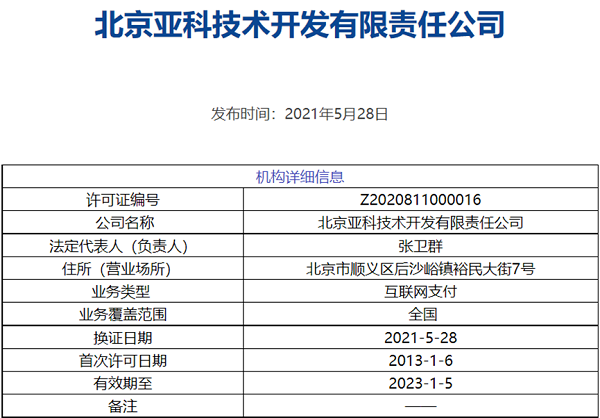 Visa QSP新增支付机构：北京亚科